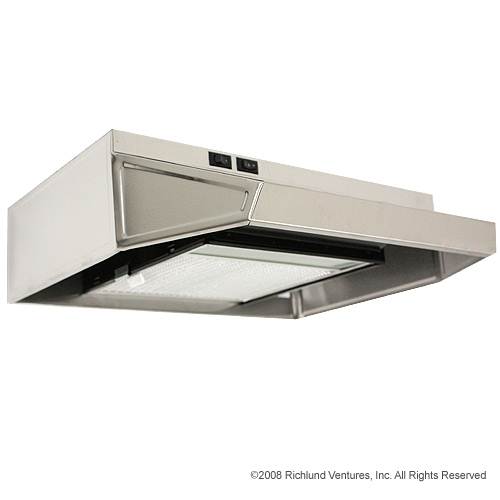 Summit 20 Recirculating Vent Hood Stainless Steel Blogset